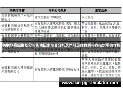 英联联赛级别划分与影响因素综合分析及其对足球发展与竞技水平的作用