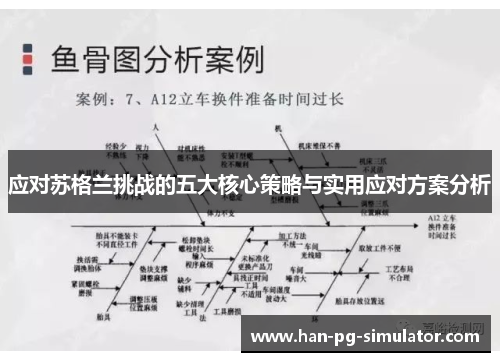 应对苏格兰挑战的五大核心策略与实用应对方案分析