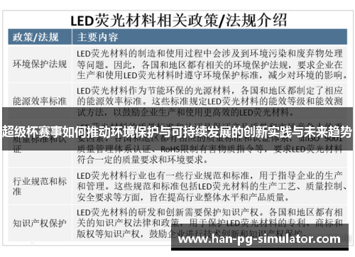 超级杯赛事如何推动环境保护与可持续发展的创新实践与未来趋势