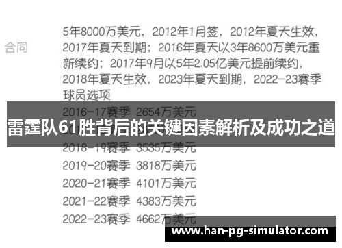 雷霆队61胜背后的关键因素解析及成功之道