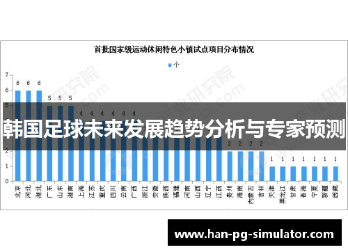 韩国足球未来发展趋势分析与专家预测 韩国足球未来发展趋势分析与专家预测