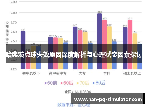 哈弗茨点球失效原因深度解析与心理状态因素探讨 哈弗茨点球失效原因深度解析与心理状态因素探讨