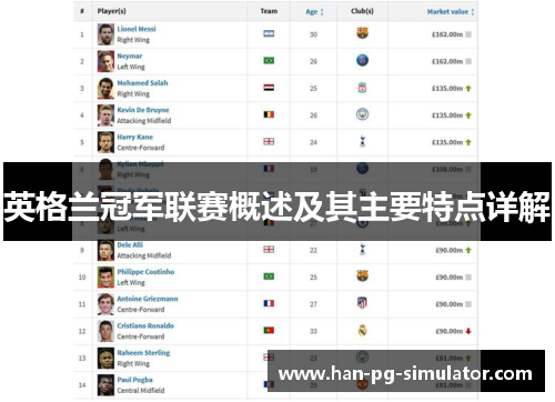 英格兰冠军联赛概述及其主要特点详解