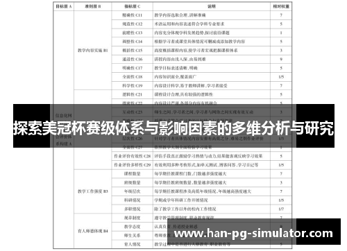探索美冠杯赛级体系与影响因素的多维分析与研究 探索美冠杯赛级体系与影响因素的多维分析与研究