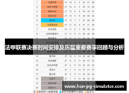 法甲联赛决赛时间安排及历届重要赛事回顾与分析