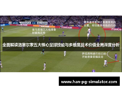 全面解读洛塞尔索五大核心足球技能与多维度战术价值全局深度分析 全面解读洛塞尔索五大核心足球技能与多维度战术价值全局深度分析