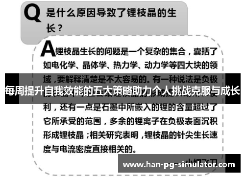 每周提升自我效能的五大策略助力个人挑战克服与成长 每周提升自我效能的五大策略助力个人挑战克服与成长