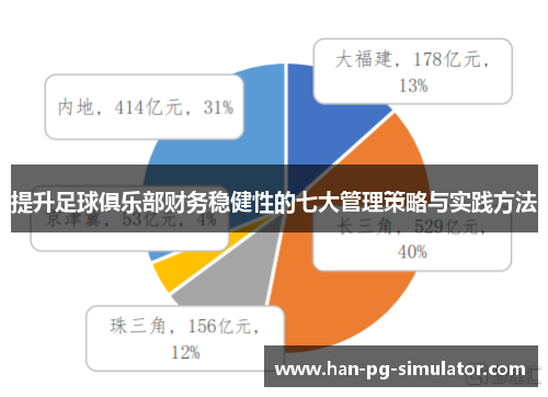 提升足球俱乐部财务稳健性的七大管理策略与实践方法