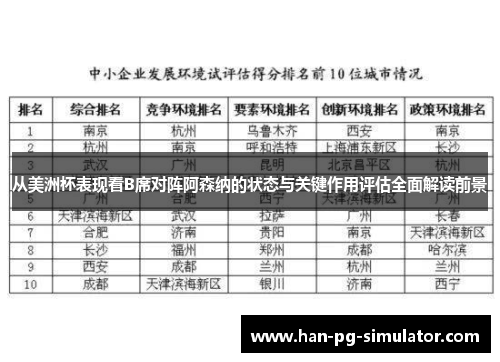 从美洲杯表现看B席对阵阿森纳的状态与关键作用评估全面解读前景