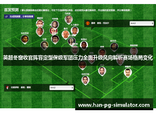 英超冬窗收官阵容定型保级军团压力全面升级风向解析赛场格局变化 英超冬窗收官阵容定型保级军团压力全面升级风向解析赛场格局变化