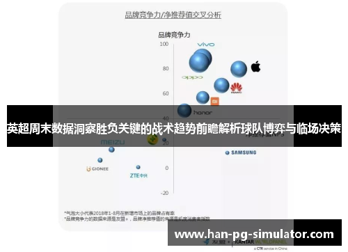 英超周末数据洞察胜负关键的战术趋势前瞻解析球队博弈与临场决策 英超周末数据洞察胜负关键的战术趋势前瞻解析球队博弈与临场决策